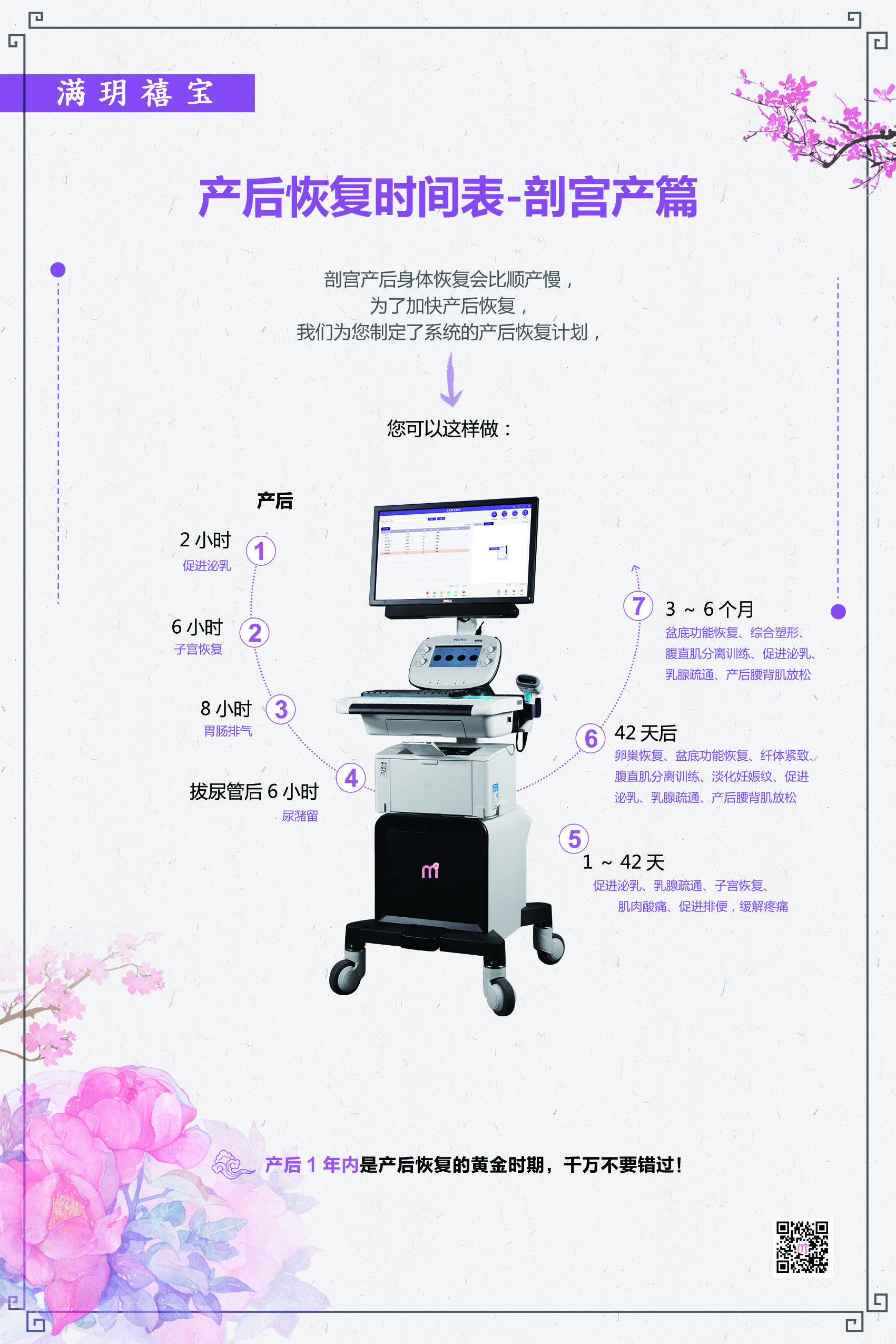 产后恢复时间表-剖宫产